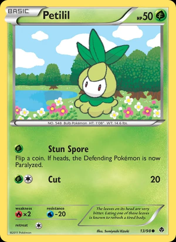 Petilil 13/98, Emerging Powers
