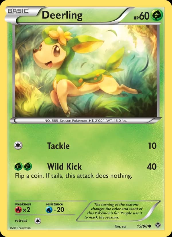 Deerling 15/98, Emerging Powers