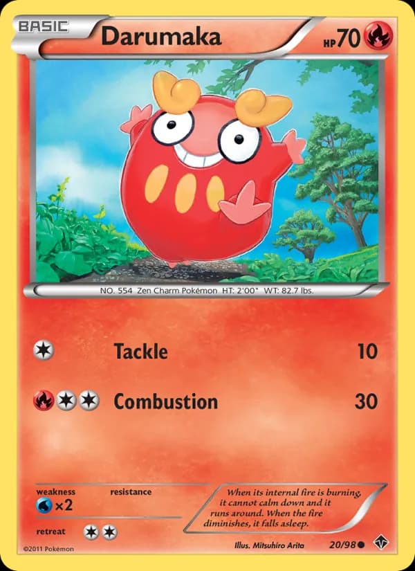 Darumaka 20/98, Emerging Powers