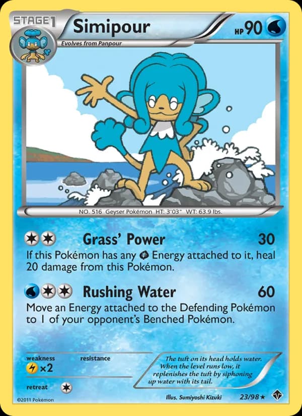 Simipour 23/98, Emerging Powers