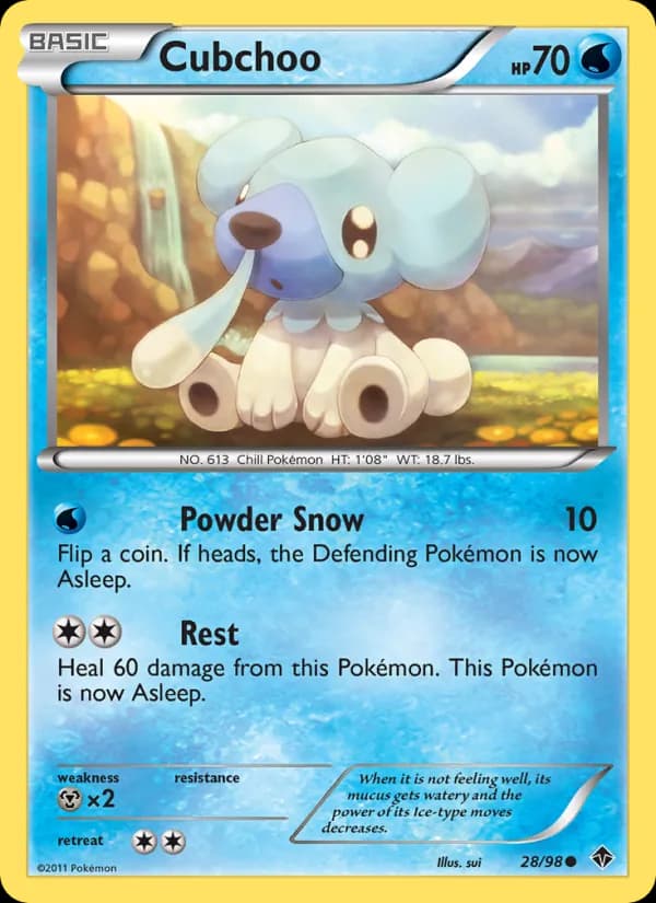Cubchoo 28/98, Emerging Powers
