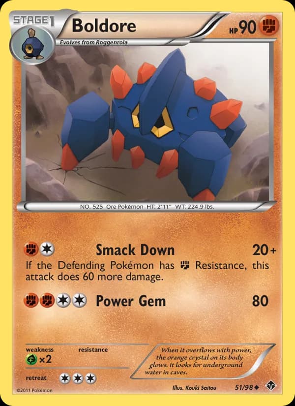 Boldore 51/98, Emerging Powers