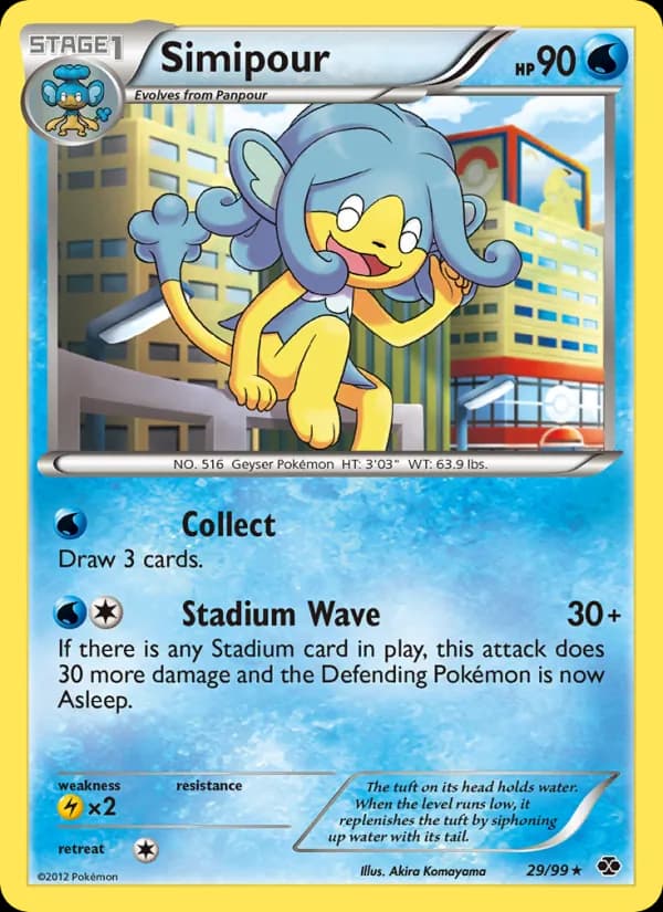 Simipour 29/99, Next Destinies