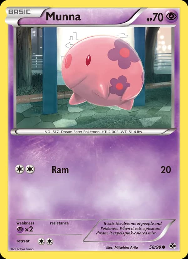 Munna 58/99, Next Destinies