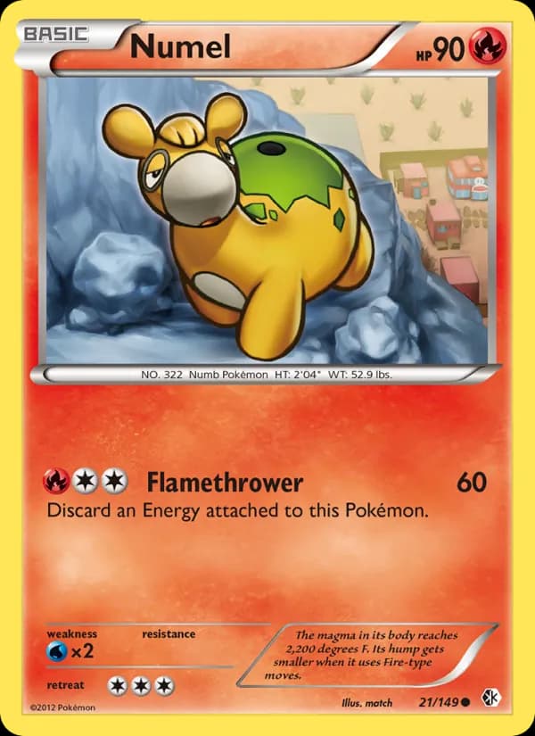 Numel 21/149, Boundaries Crossed
