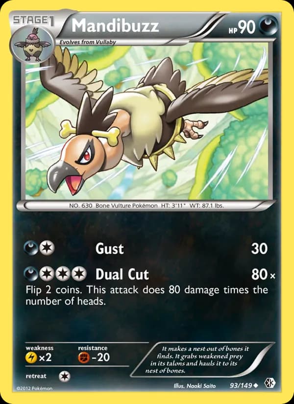 Mandibuzz 93/149, Boundaries Crossed