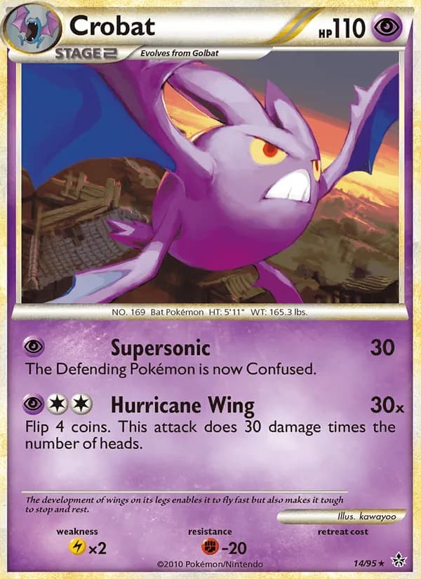 Crobat 14/95, Unleashed