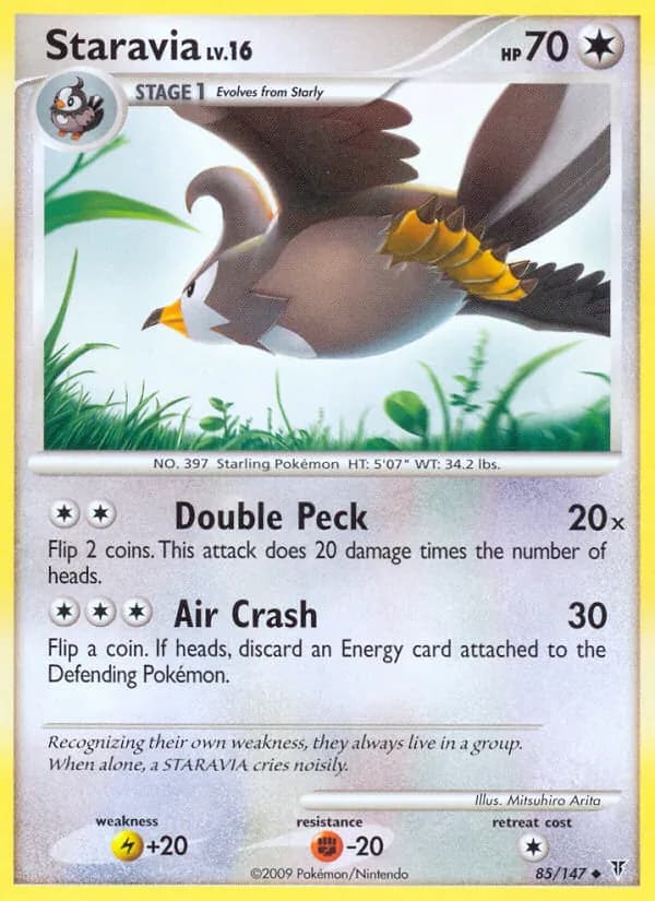 Staravia 85/147, Supreme Victors