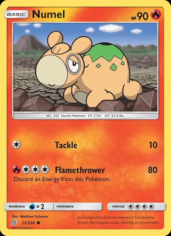 Numel 23/236, Unified Minds