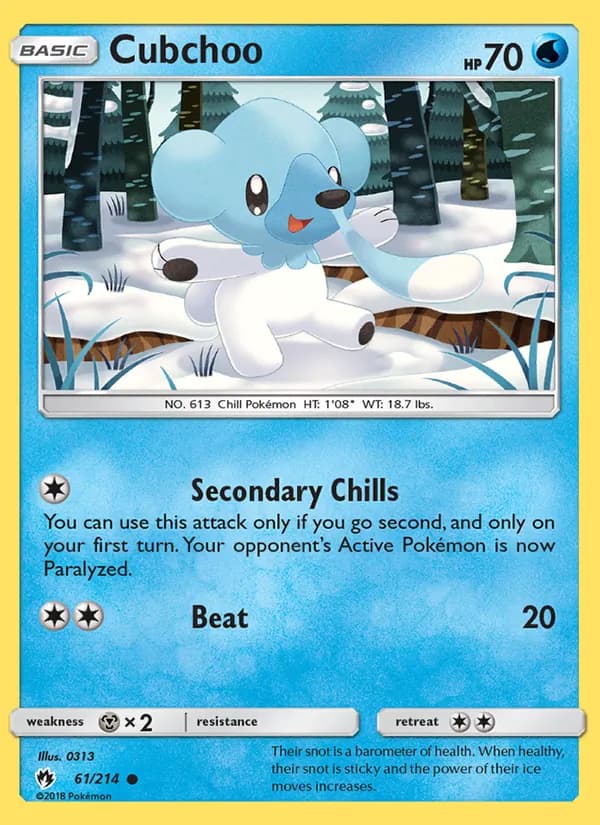 Cubchoo 61/214, Lost Thunder