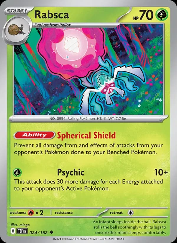 Rabsca 024/162, Temporal Forces