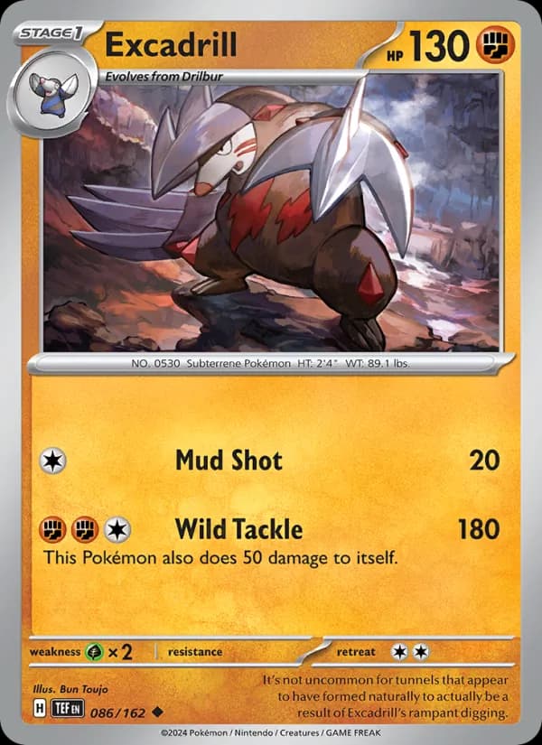 Excadrill 086/162, Temporal Forces