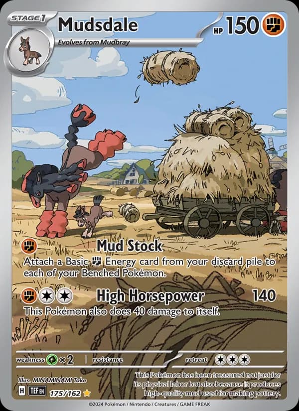 Mudsdale 175/162, Temporal Forces