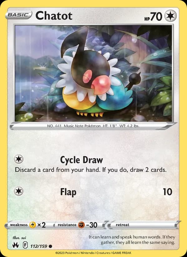 Chatot 112/159, Crown Zenith