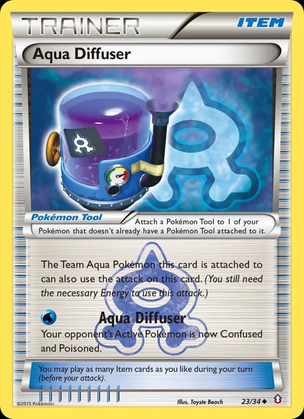 Aqua Diffuser 23/34, Double Crisis