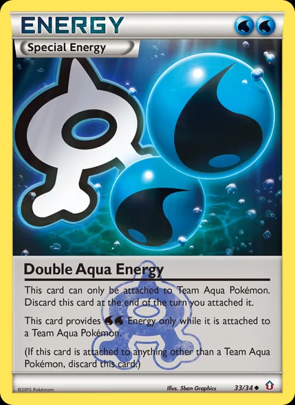 Double Aqua Energy 33/34, Double Crisis