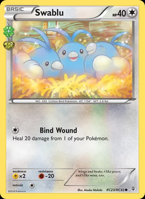 Swablu RC23/83, Generations