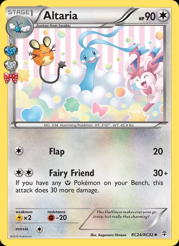 Altaria RC24/83, Generations