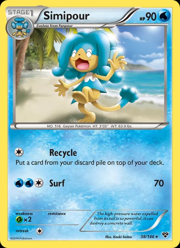 Simipour 38/146, XY
