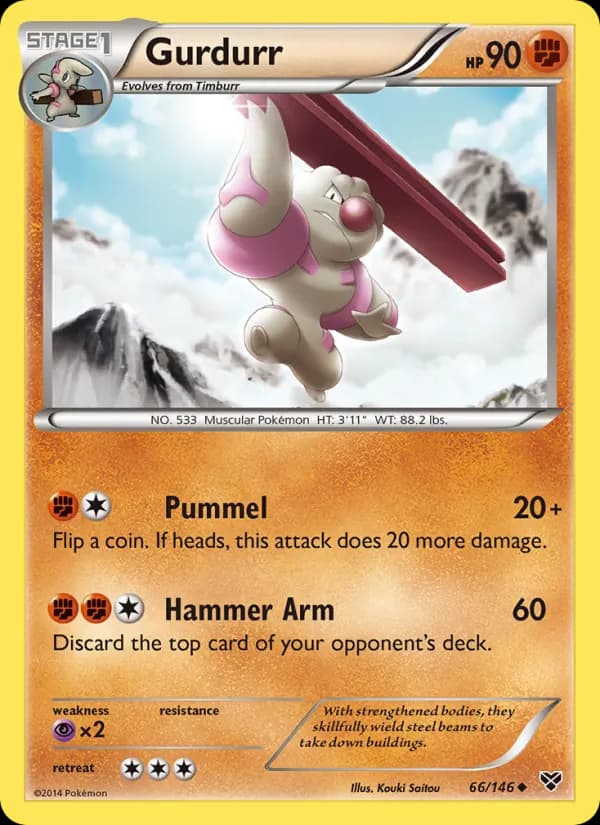 Gurdurr 66/146, XY