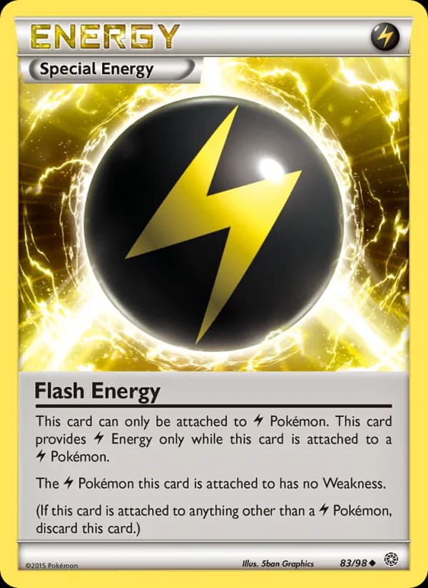Flash Energy 83/98, Ancient Origins