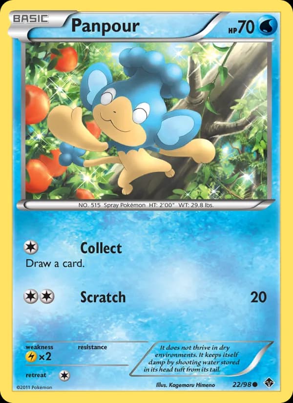 Panpour 22/98, Emerging Powers