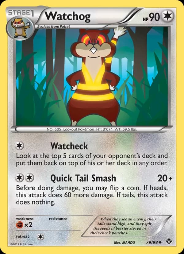 Watchog 79/98, Emerging Powers