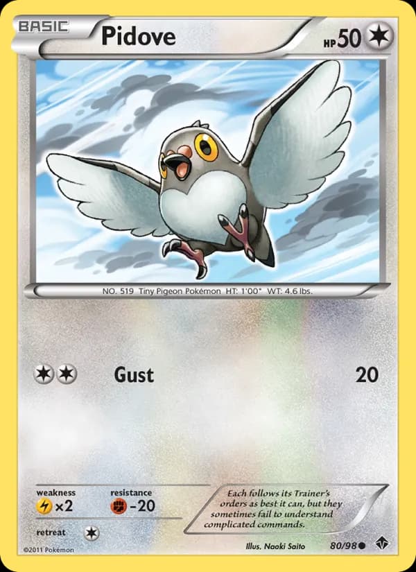Pidove 80/98, Emerging Powers