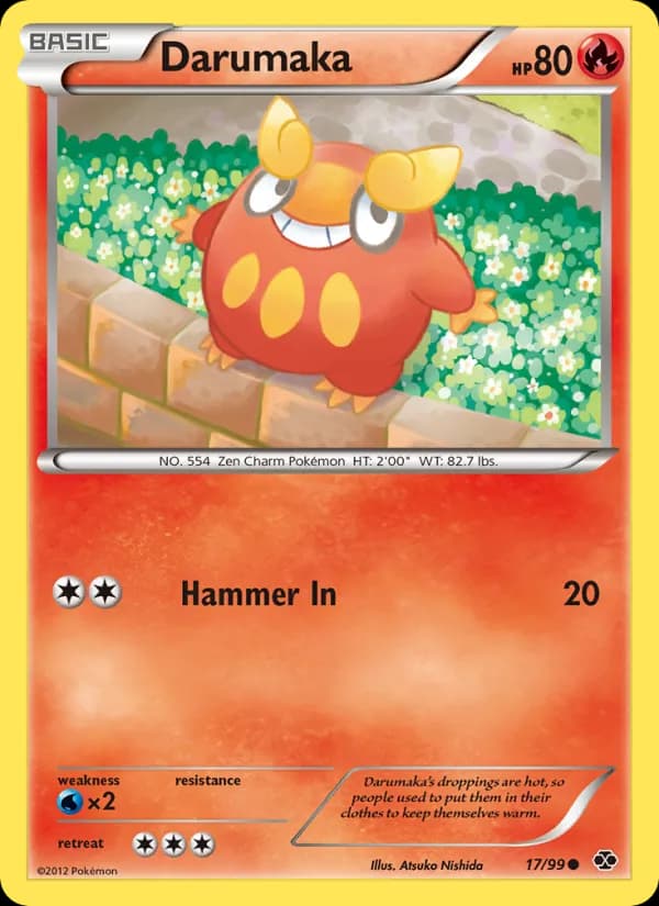 Darumaka 17/99, Next Destinies