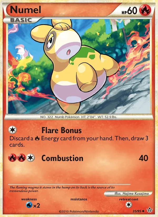 Numel 35/95, Unleashed