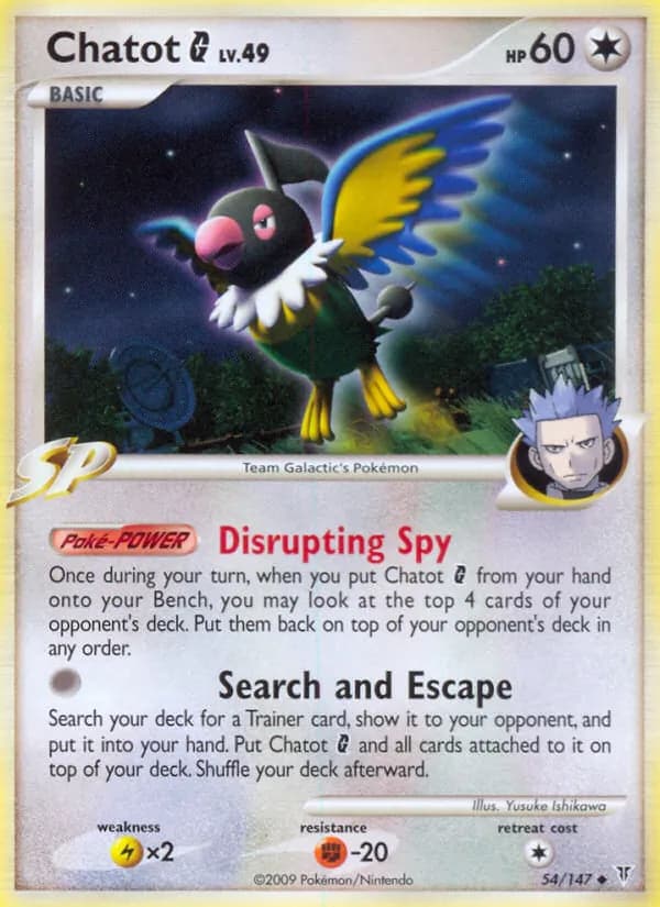 Chatot G 54/147, Supreme Victors