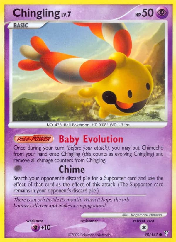 Chingling 98/147, Supreme Victors