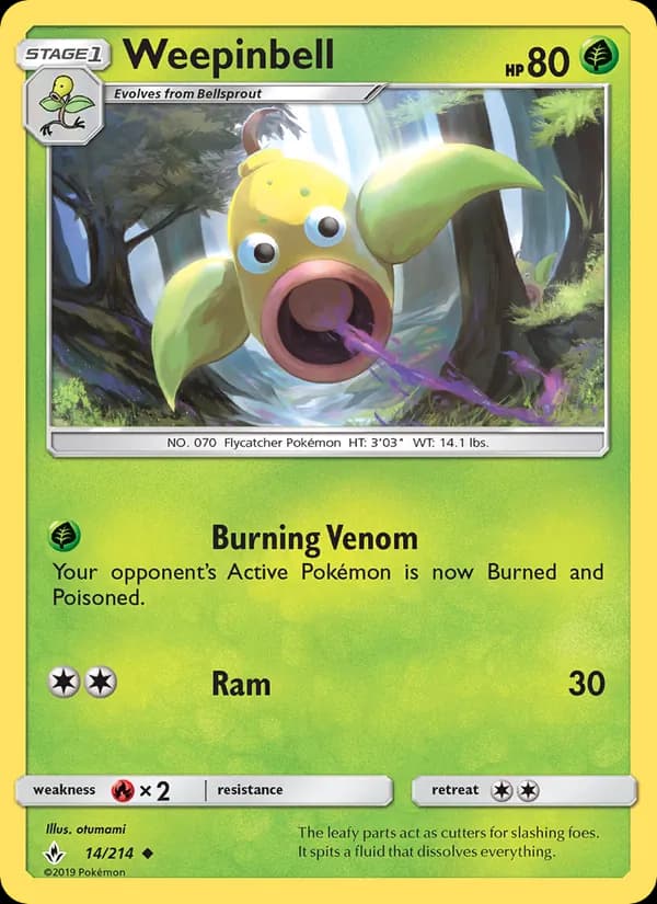 Weepinbell 14/214, Unbroken Bonds