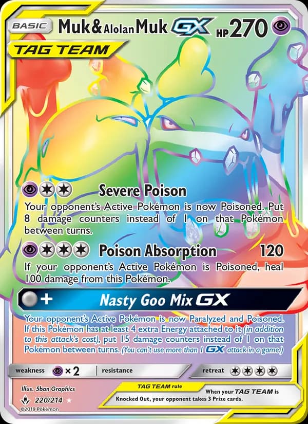 Muk & Alolan Muk GX 220/214, Unbroken Bonds
