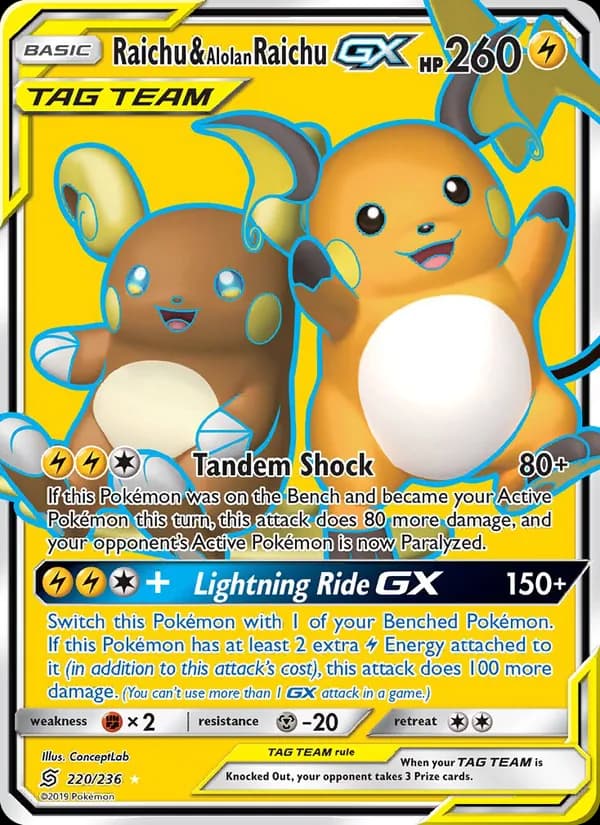 Raichu & Alolan Raichu GX 220/236, Unified Minds