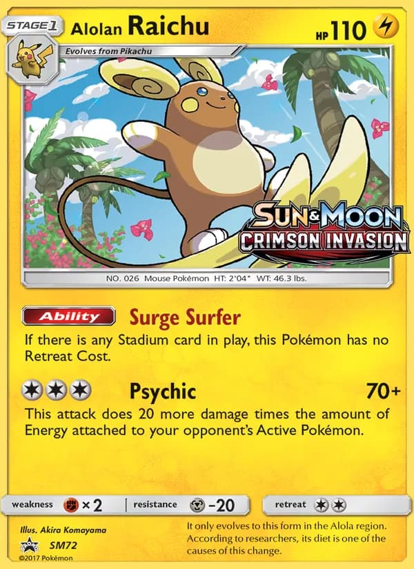 Alolan Raichu SM72/248, SM Black Star Promos