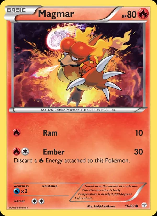 Magmar 16/83, Generations