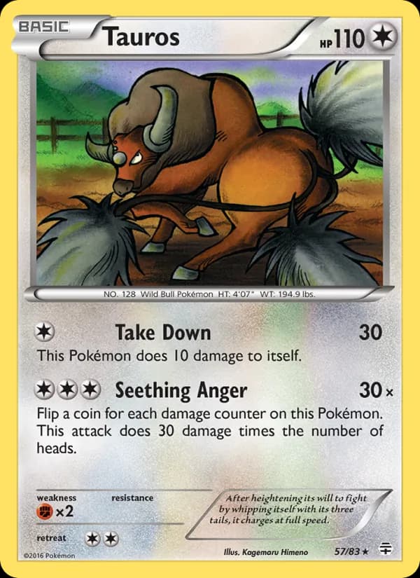 Tauros 57/83, Generations