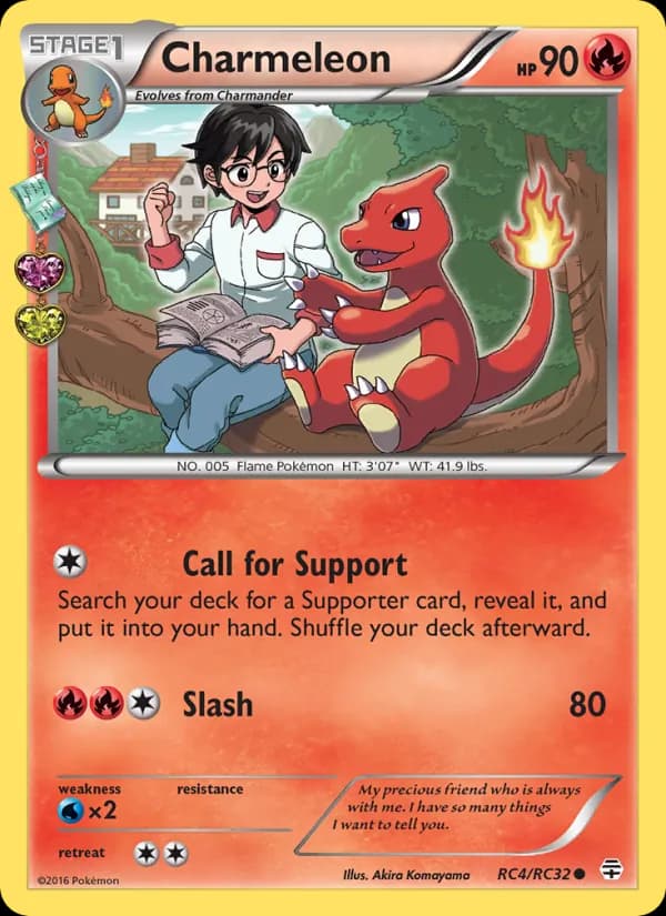 Charmeleon RC4/83, Generations
