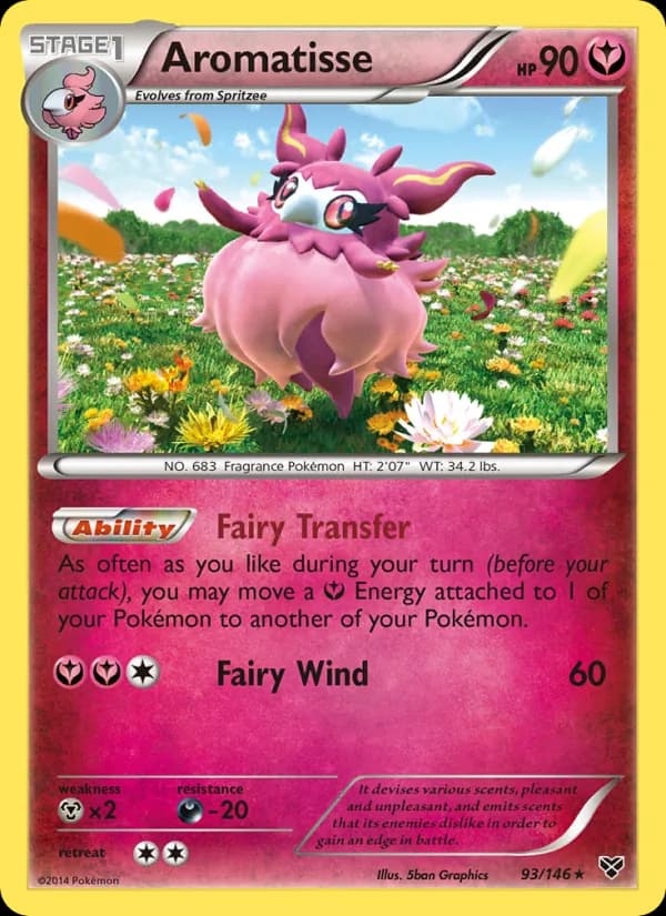 Aromatisse 93/146, XY
