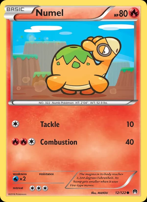 Numel 12/122, BREAKpoint