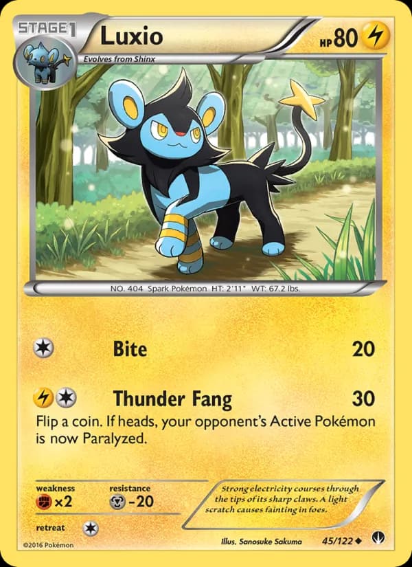 Luxio 45/122, BREAKpoint